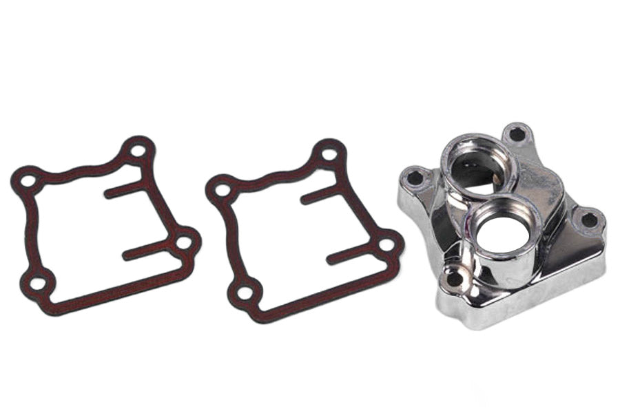 James Twin Cam Tappet Block Gasket
