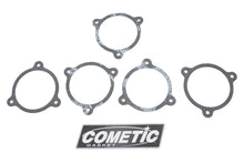 M8 Throttle Body Gasket
