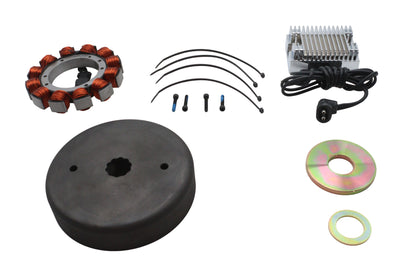 Ultima Charging System Kit 32 Amp