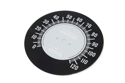Speedometer Tin Face