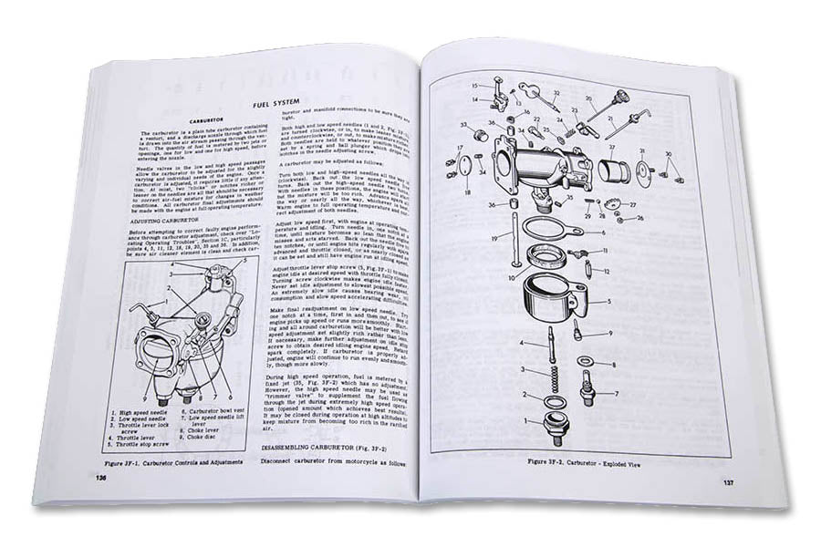 1948-1957 Rigid Panhead Service Manual