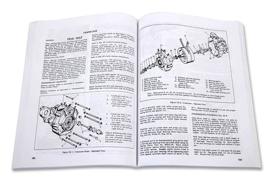1948-1957 Rigid Panhead Service Manual