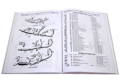 Spare Parts Book for 1949-1957 Panhead