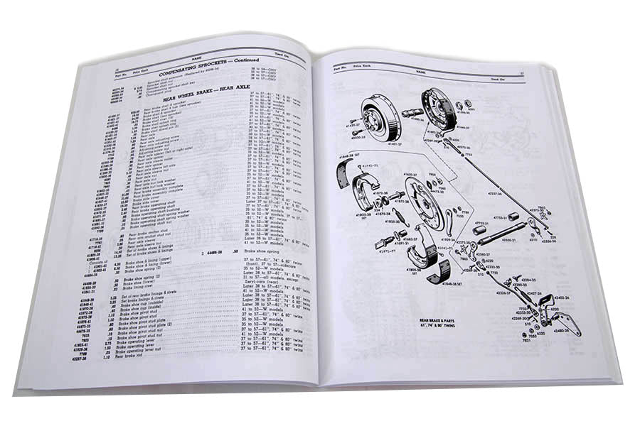 Spare Parts Book for 1949-1957 Panhead