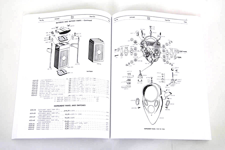 Knucklehead and Flathead Spare Parts Manual