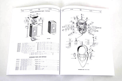 Knucklehead and Flathead Spare Parts Manual