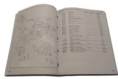 OE Harley Davidson Factory Service Manual for 1978-1984