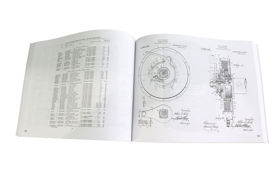 Parts Book for 1909-1932 V-Twins