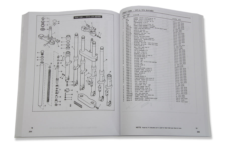 XLH Service and Parts Manual