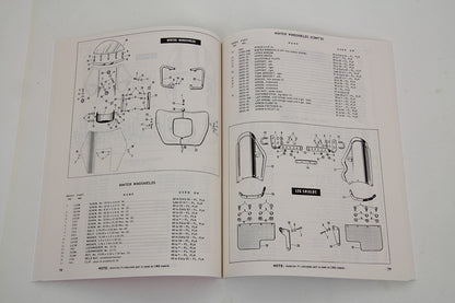 Factory Style Manual Set for Big Twin