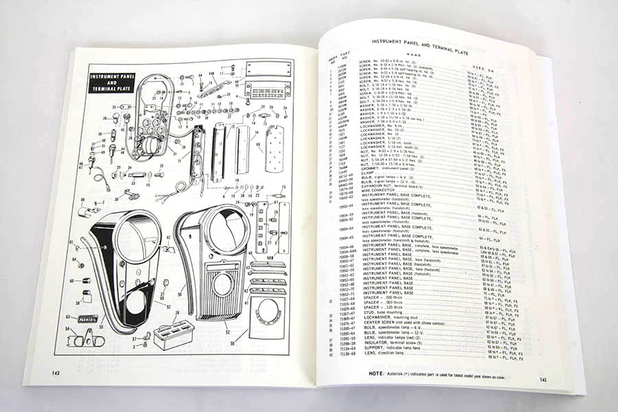 1961-1971 FL Spare Parts Manual