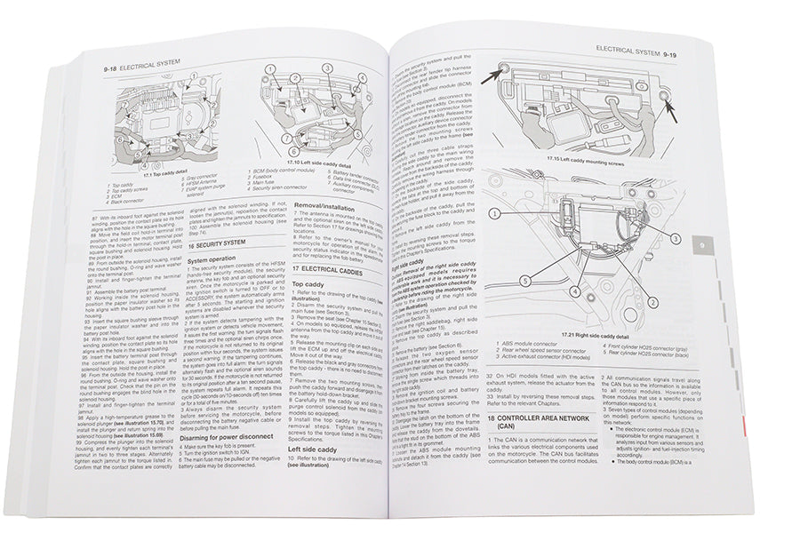 Clymer Repair Manual for 2014-2016 FLT