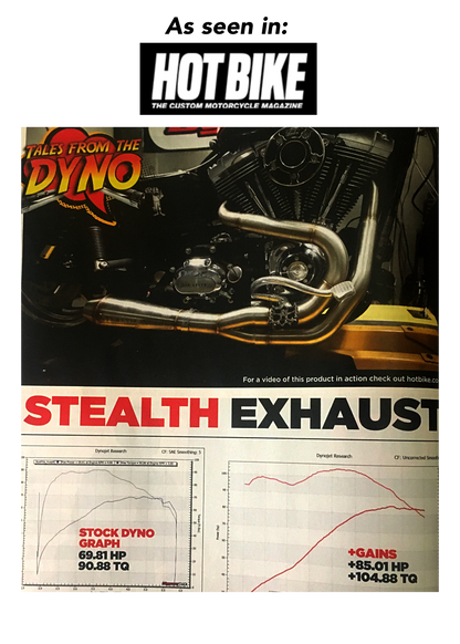 2006–2017 Harley Dyna Full Exhaust System